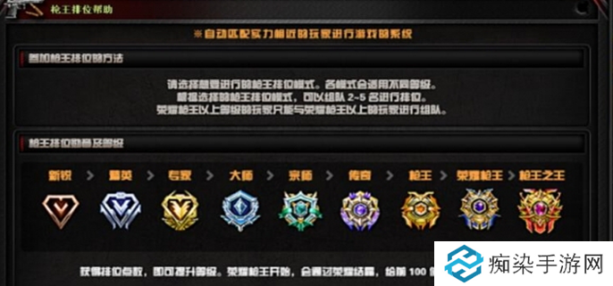 穿越火線槍戰(zhàn)王者段位等級劃分圖一