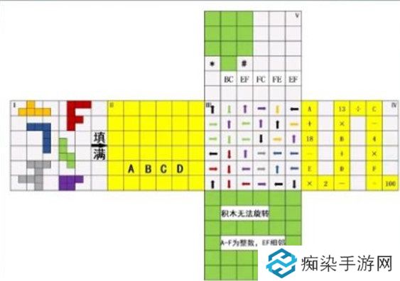 犯罪大師獵殺挑戰(zhàn)答案分析圖二