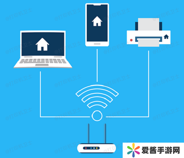 檢查打印機(jī)連接狀態(tài)